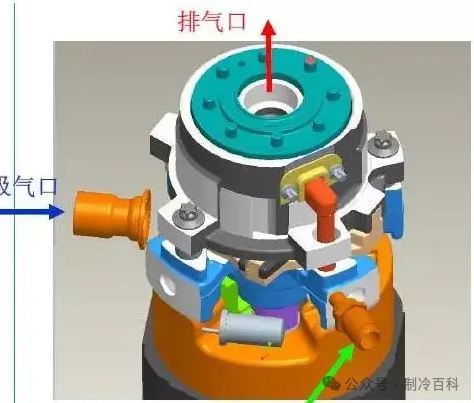 喷气增焓系统工作原理与结构