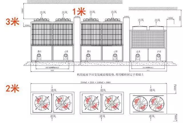 风冷模块机组的工作原理