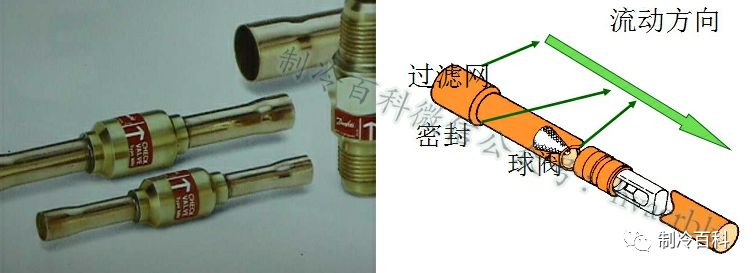 空调制冷原理与各部件图解(3)