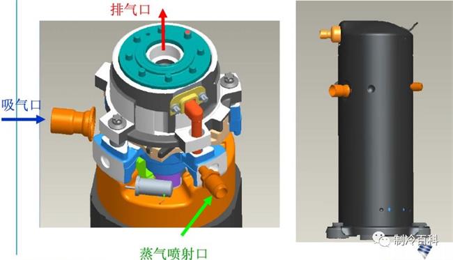 空气能热泵的原理与喷气增焓技术