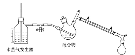 水蒸气蒸馏装置的原理及应用