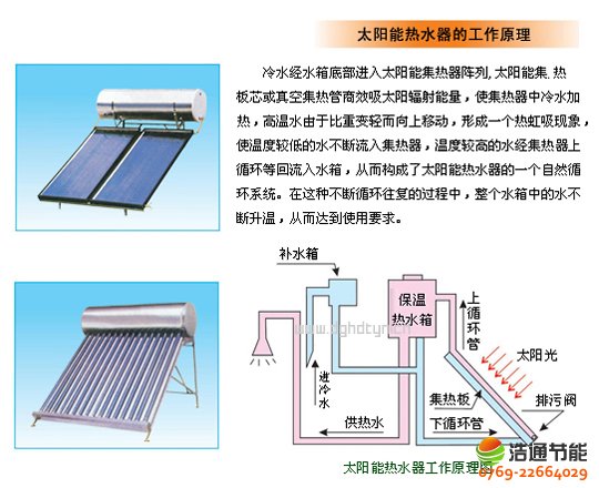 太阳能热水器系统原理和组成