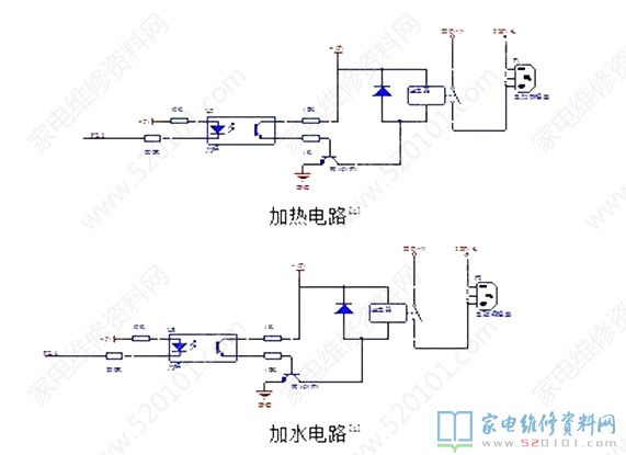 太阳能热水器的工作原理与内部结构图