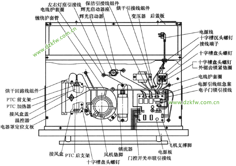 消毒柜工作原理、电路图和结构