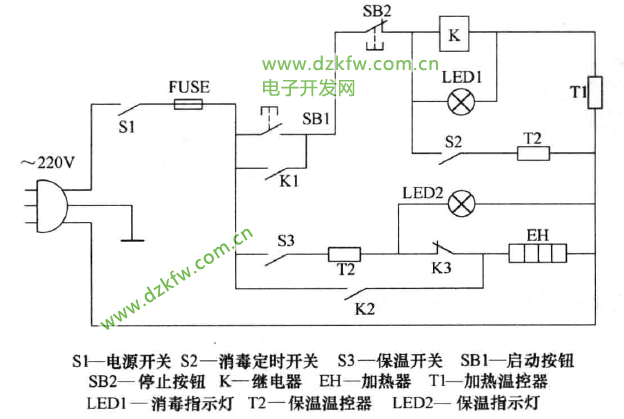 消毒柜工作原理、电路图和结构