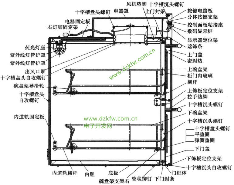 消毒柜工作原理、电路图和结构