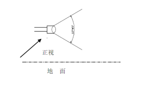 超声波雷达的工作原理到技术现状