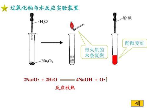 潜水艇在水下是如何供氧的