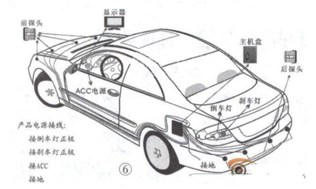 倒车雷达的工作原理