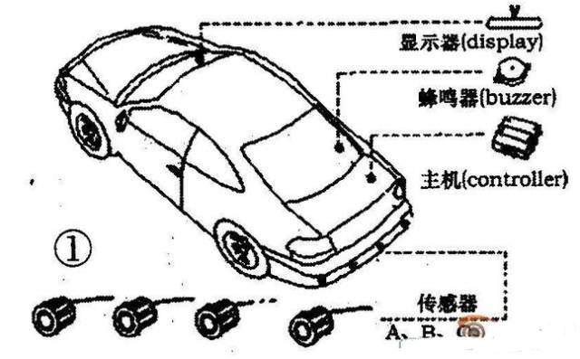 倒车雷达的工作原理