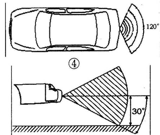 倒车雷达的工作原理