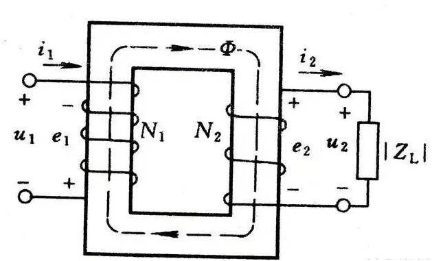 变压器的结构和工作原理(2)