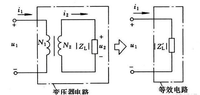 变压器的结构和工作原理(2)